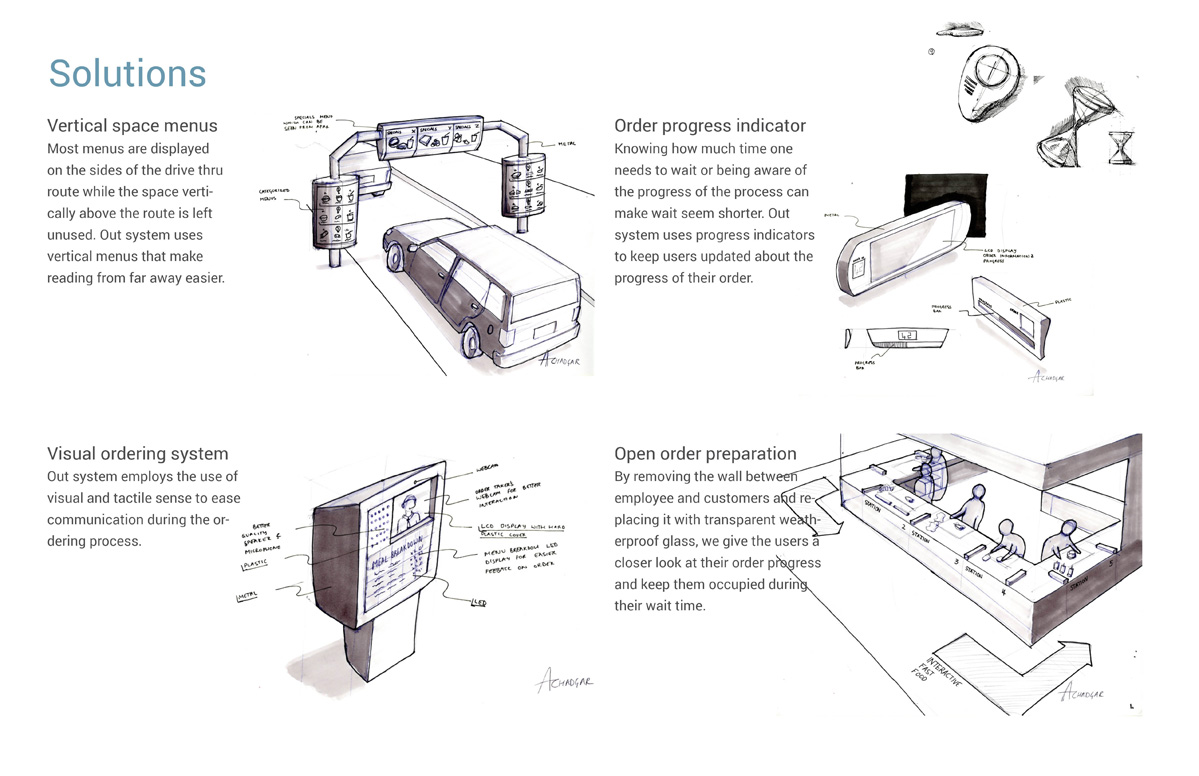Image showing project details